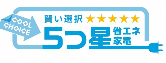 お買い物のひと工夫で脱炭素に貢献しよう！