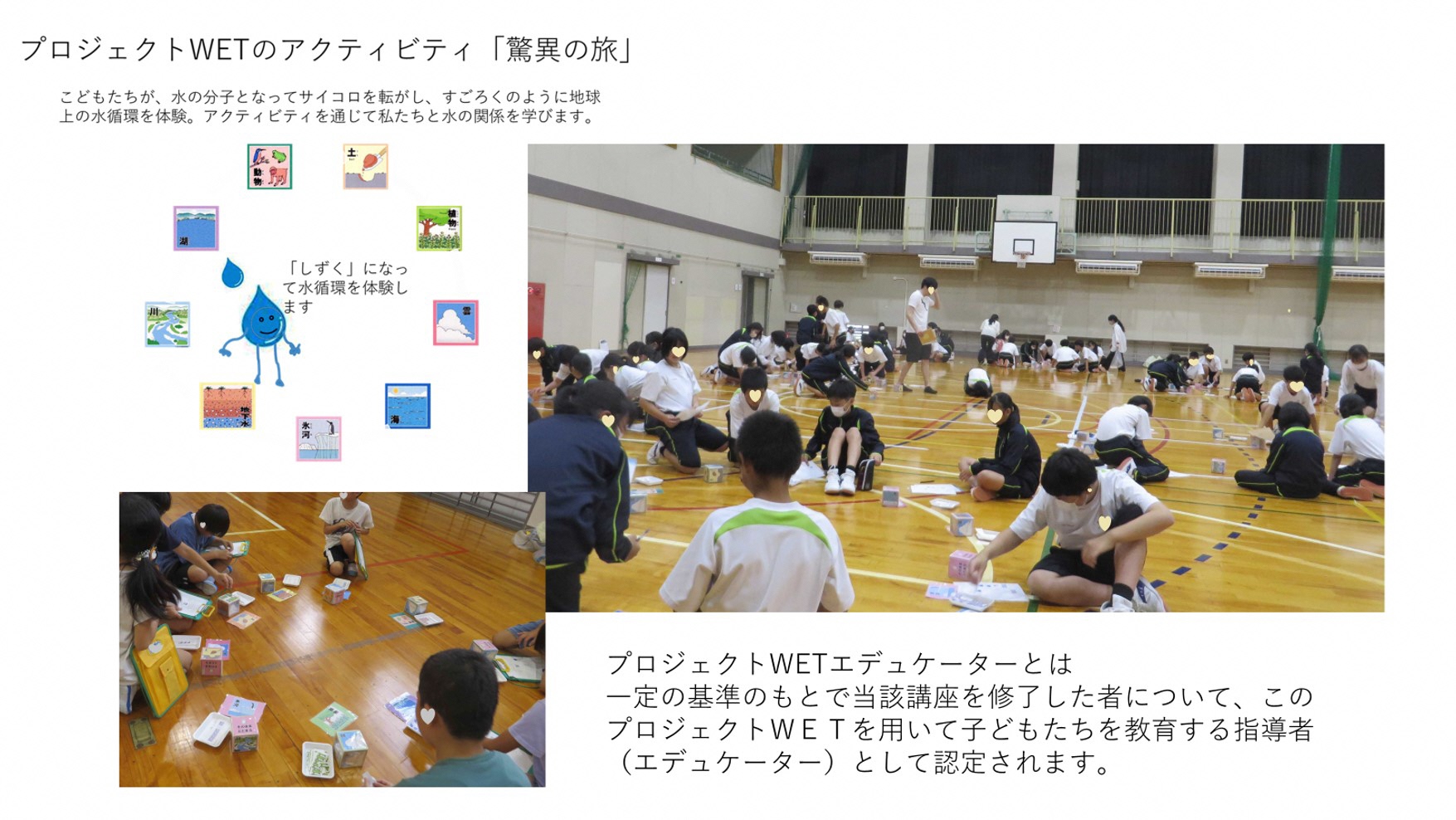 プロジェクトＷＥＴ　エデュケーター講習会inぎふ | カテゴリで探す