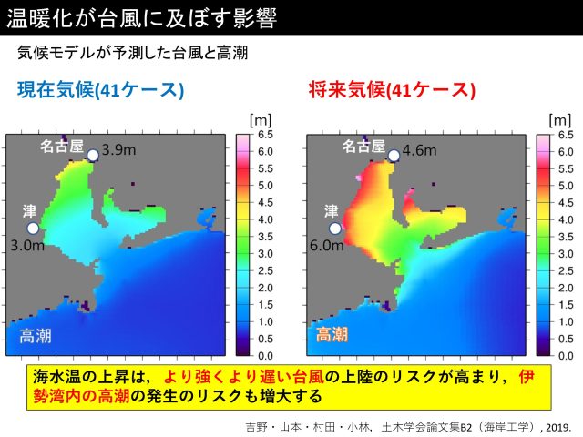 地球温暖化の原因・影響